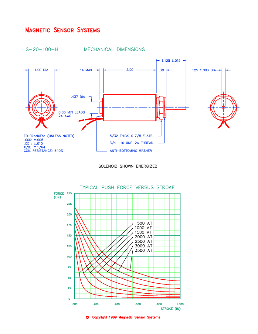 Tubular Push Solenoid S-20-100-H, Page 2